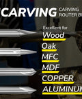 Close-up of carving router bit set for woodworking with V-grooves and tips used for wood, oak, MFC, MDF, copper, aluminum.