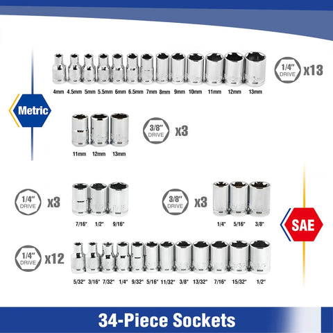 39-Piece Drive Socket Set With Quick-Release Ratchet, One Quarter Inch And Three Eighth Inch Drives, Cr-V Metric And Imperial Sockets