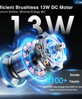 Efficient Brushless 13W DC Motor for 10 Inch Exhaust Fan With Thermostat And Humidity Remote Control 1068 CFM Attic Fan