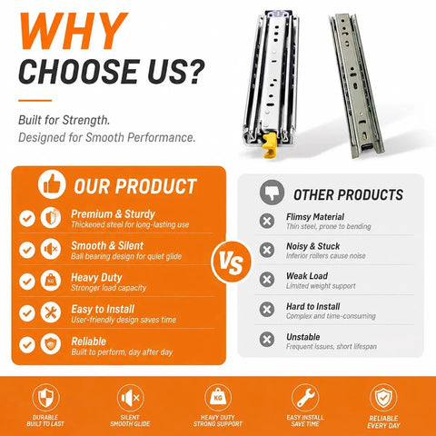 Comparison chart and image of Beefy Locking Drawer Slides 500 Lb Capacity Side Mount Runner Pair for heavy tools and machinery.
