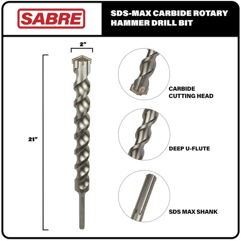 Image showing 2 Inch Diameter SDS Max Rotary Hammer Drill Bit With U Flute Carbide Tipped 4 Blade Cutter Head For Brick Stone Concrete 15 Inch Flute 21 Inch Overall Length SDS Max Only Heavy Duty Masonry Bit, highlighting carbide cutting head, deep u-flute, and SDS max shank.