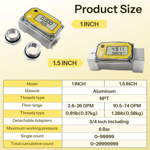 1 Inch Digital Turbine Flow Meter With 2.6-26 GPM Range, Three Quarter NPT Aluminum Adapters, Battery Powered LCD Water Flow Gauge
