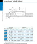 Dimensions chart of MSA15E Linear Guide Bearing Slider Block for CO2 laser engraving and cutting machines, detailing sizes and specifications.