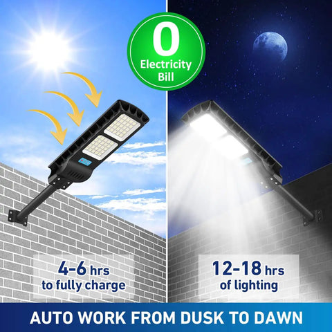 Outdoor Solar Street Light IP67 Waterproof 600 LEDs 30000 Lumens Dusk to Dawn Flood Light on wall, day and night display