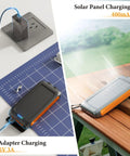 Ultra High Capacity Solar Power Bank 49800mAh Portable Charger With Dual USB A And Type C Ports 15W Fast Charging, solar and adapter charging view