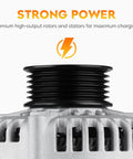 Close-up of the pulley and casing of a 130 Amp Drop In Alternator for Jeep Liberty 3.7L V6 2010 2011 2012 and Dodge Nitro 2011.