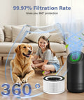 2 Pack H13 Filter For Fillo Halo Mooka Allo Replacement 3 In 1 High Efficiency Filtration with girl and dog in living room