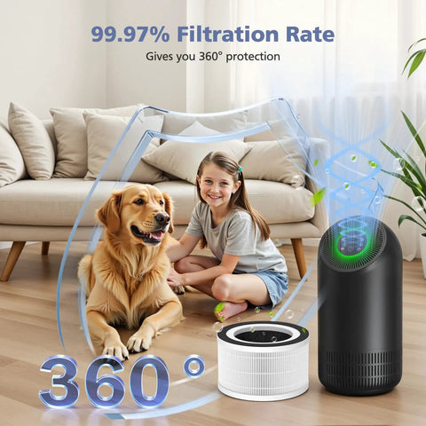 2 Pack H13 Filter For Fillo Halo Mooka Allo Replacement 3 In 1 High Efficiency Filtration with girl and dog in living room