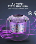 Cordless Ultrasonic Retainer Cleaner With 48kHz Vibration, 210ml Tank, 6 UV Lamps showing UV sterilization process