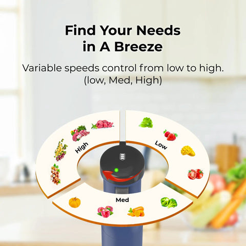 Cordless Rechargeable Immersion Hand Blender 6 In 1 Multi Function Kit speed settings dial with food icons illustrating low to high speeds