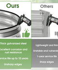 Comparison of Tough Oval Galvanized Raised Garden Bed For Outdoors, highlighting thick galvanized steel and unsharp edges.