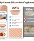 Comparison chart showing benefits of the All In One Sourdough Starter Kit For Home Bakers with silicone banneton baskets.