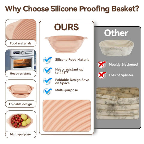 Comparison chart showing benefits of the All In One Sourdough Starter Kit For Home Bakers with silicone banneton baskets.