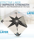 Talavera Tile Stickers 24 Pack Peel And Stick Wall Decals For Bathroom And Kitchen Easy Application Boho Chic Backsplash 4x4 Inch Star Tile Design Perfect For Tiles And Accent Walls showing protective vinyl and laminating layers.