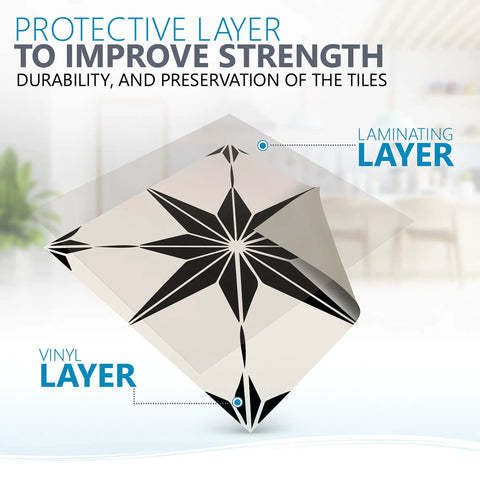 Talavera Tile Stickers 24 Pack Peel And Stick Wall Decals For Bathroom And Kitchen Easy Application Boho Chic Backsplash 4x4 Inch Star Tile Design Perfect For Tiles And Accent Walls showing protective vinyl and laminating layers.