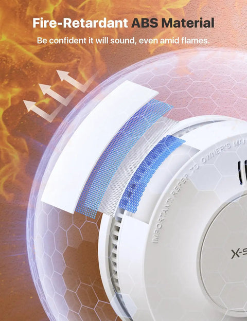 Interconnected Smoke Alarms 21 Pack With 10 Year Sealed Battery And Whole Home Fire Safety That Rings In Sync For Bedrooms And Hallways No Fuss Coverage Built Tough To Last with fire-retardant ABS material shown in a close-up view.