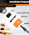 Luckyway Hole Saw Kit Pro 4-piece components: orange hole saw, black mandrel, installation plate, nut