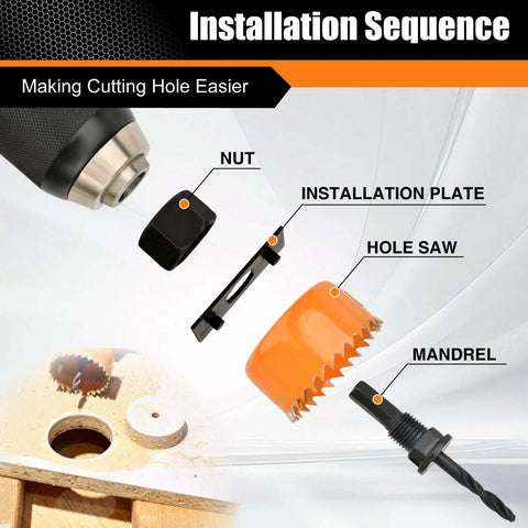 Luckyway Hole Saw Kit Pro 4-piece components: orange hole saw, black mandrel, installation plate, nut