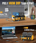 Dual Battery Pure Sine Wave Power Inverter for 20V Dewalt Batteries Auto Switch DC 20V to 120V 140W USB C with LED Display on Desk