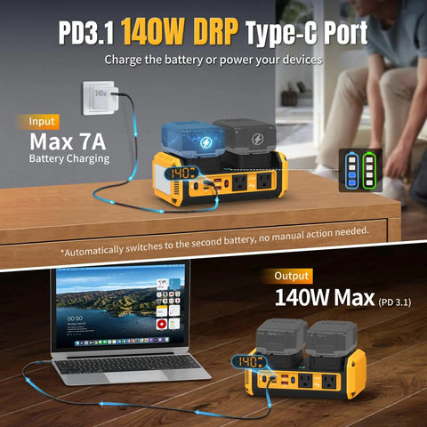Dual Battery Pure Sine Wave Power Inverter for 20V Dewalt Batteries Auto Switch DC 20V to 120V 140W USB C with LED Display on Desk