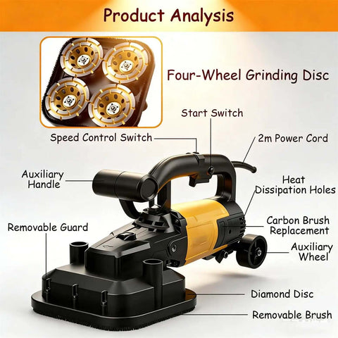 Beast 3800W Concrete Floor Grinder with Six Speed Planetary Polisher showing features like four-wheel grinding disc and auxiliary handle.