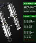 VVT Control Solenoid Assembly For Hyundai Elantra Elantra GT Kona Sonata Tucson Veloster And Kia Forte Forte5 Optima Seltos Soul 1.8L 2.0L Replacement Replaces 243752E100, two metallic solenoids on a dark background with fitment info