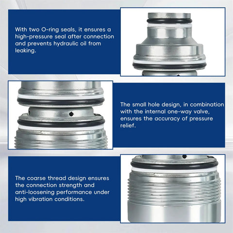 Close-up views of Flat Face Hydraulic Quick Connect Coupler Kit parts including o-rings, hole design, and threaded design.
