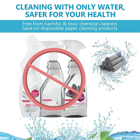 Eight Pack Microfiber Screen Cleaning Cloths, Double-Sided Suede Wipes For Glasses, Lenses, Phones, Computers, TVs And All Electronic Screens