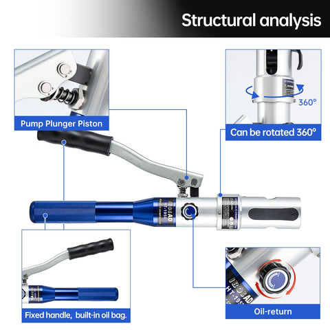 Portable Hydraulic Copper Pipe Crimping Tool With 1/2 3/4 And 1 Inch Jaw Sets, 350 Degree Rotatable Head For Narrow Spaces