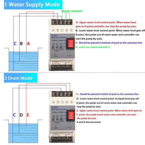Diagram of Automatic Water Level Controller With Built In Liquid Level Sensor And Pump Float Switch For AC110V Systems showing modes.