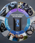 Portable Tire Inflator Air Compressor with 2X Faster 150 PSI Inflation Cordless Pump Led Light Digital Pressure Gauge uses