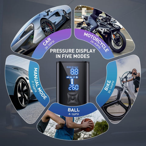 Portable Tire Inflator Air Compressor with 2X Faster 150 PSI Inflation Cordless Pump Led Light Digital Pressure Gauge uses