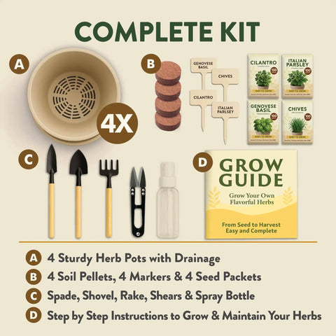 Indoor Herb Garden Starter Kit For Beginners Grow Four Heirloom Herbs On Your Kitchen Window With No Fuss Setup Easy DIY Gift For Plant Lovers Includes Pots Soil Discs Seed Packets And Essential Tools image showing complete kit with 4 pots, soil discs, tools, markers, seed packets, and grow guide.