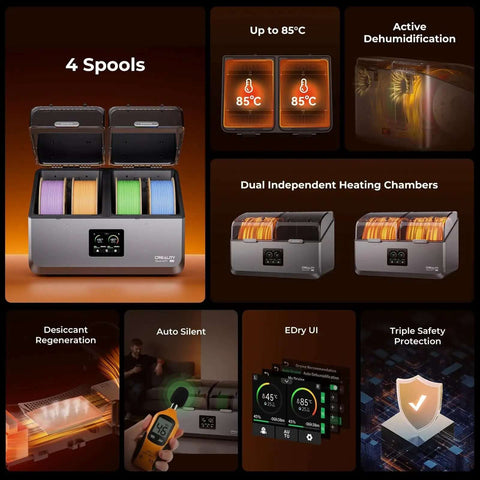 Infographic showcasing the Upgraded Filament Dryer For Four Spools With Space Pi X4 Filament Storage Box and heating chambers.