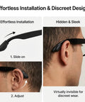 Meta Ear Grip For Ray-Ban Gen 2 Smart Glasses showing installation steps and sleek fit behind the ear.