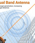 Long orange Dual Band Walkie Talkie Antenna For 144 And 430 MHz With SMA Female Connector visualized against a building background