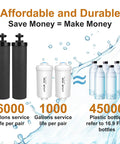 Replacement Filter Kit For Gravity Water Filter System With 2 Black Carbon Filters And 2 Fluoride Filters, durability comparison