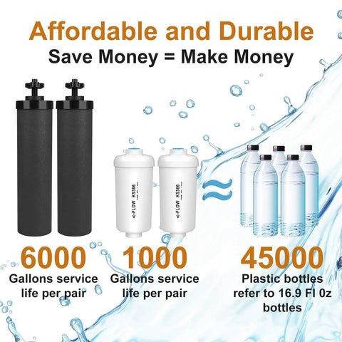 Replacement Filter Kit For Gravity Water Filter System With 2 Black Carbon Filters And 2 Fluoride Filters, durability comparison