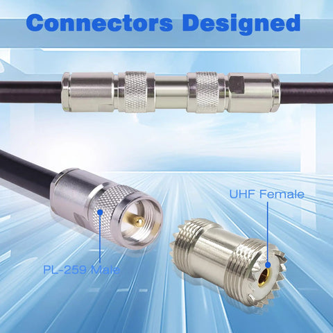 UHF Female to Female Coaxial Barrel Adapter SO239 Coupler Jack Connector showing assembly with cables