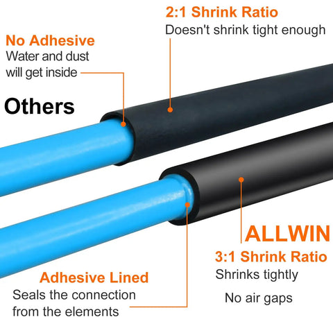 Comparison of 3:1 and 2:1 shrink ratios in Top Tier 1/2 Inch Heat Shrink Tubing 13 Foot Roll Dual Wall Adhesive Lined Waterproof Wire Wrap.