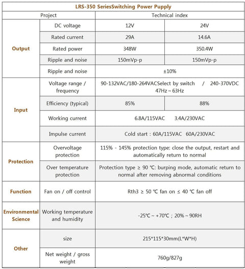 Table showing technical specifications and protections for LRS-350-24 Switching Power Supply Dope 24V 14.6A Enclosed DC PSU.