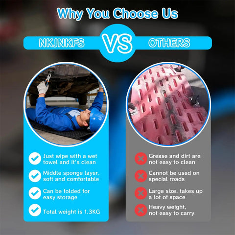 Comparison of NKJNKFS and other rolling creeper mats for mechanics showing features like easy cleaning and portability.
