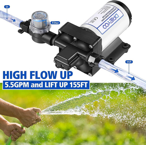 Two Pack 110V Water Pressure Booster Pump With Beefy 5.5 GPM At 70 PSI, Self Priming Industrial Water Pump With Power Plug and Hose