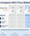 Comparison chart of NEO Plus bidets highlighting features like rear and feminine wash, temperature control, and warm water