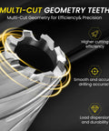 High precision M2AL High Speed Steel annular cutter with multi-cut geometry teeth for the 14 Piece Annular Cutter Set Featuring M2AL High Speed Steel Weldon Shank Magnetic Drill Bits Heavy Duty Hole Boring Kit.
