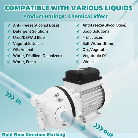 Beast Mode High-Flow DEF Transfer Pump 10.6 GPM Self Priming Electric Diaphragm Drum Pump with motor shown with liquid compatibility chart