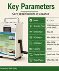 Off Grid Power On The Go With 150W And 500W Hand Crank Generator showing key parameters and specifications