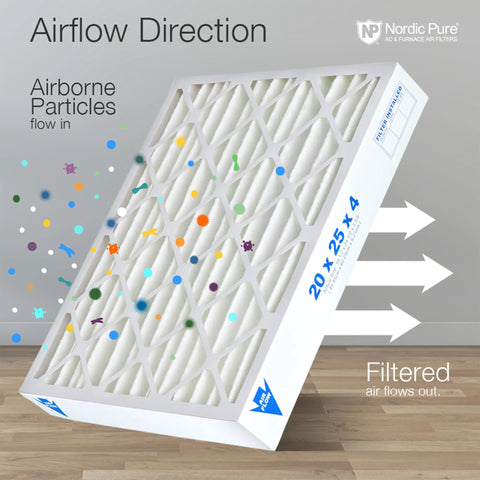Premium Pleated MERV 12 Air Filter 16x24x4 Inches Actual 15.38x23.38x3.63 Best Bang For Your Buck with airflow direction