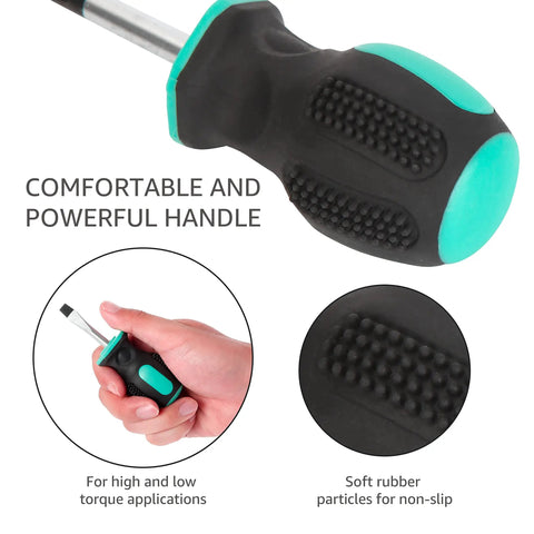 Close-up of stubby screwdriver handle featuring soft grip rubber for non-slip, part of Stubby 4 Piece Tool Set With Hammer Flat And Phillips Screwdrivers And Adjustable Wrench In Turquoise Lightweight Durable Steel With Soft Grip Handles Great For Quick DIY Fixes At Home And On The Go.