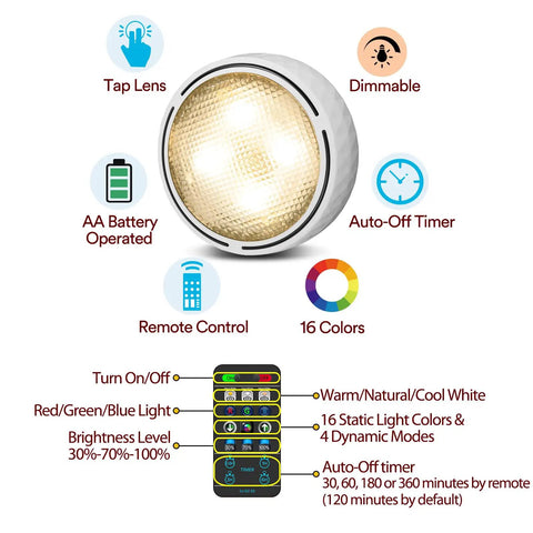 Diagram of Six Pack Battery Operated Puck Lights With Remote Control For Wireless Under Cabinet Kitchen Lighting features